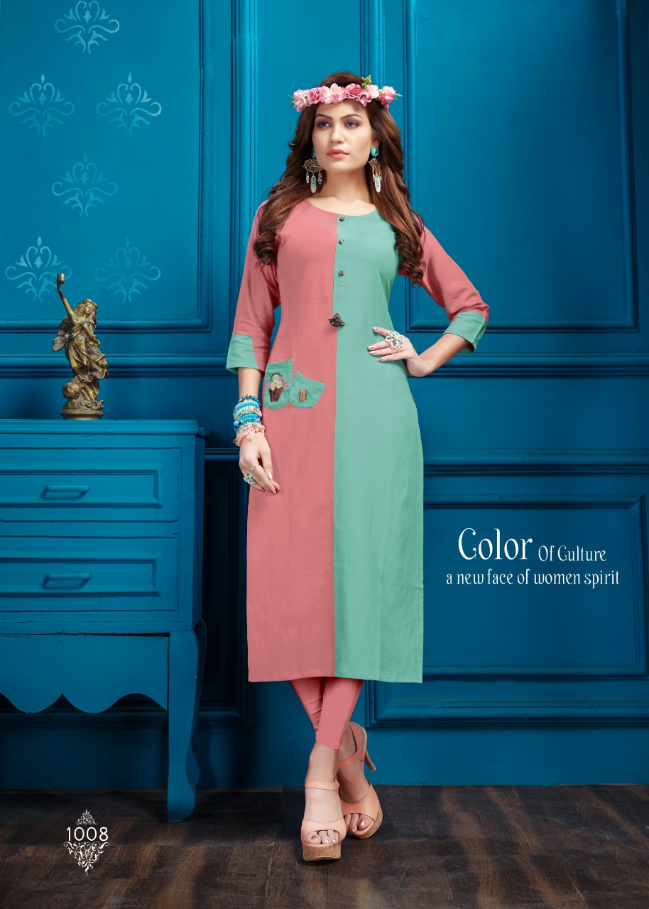 Perfume Siyaji Kurti Catalogue