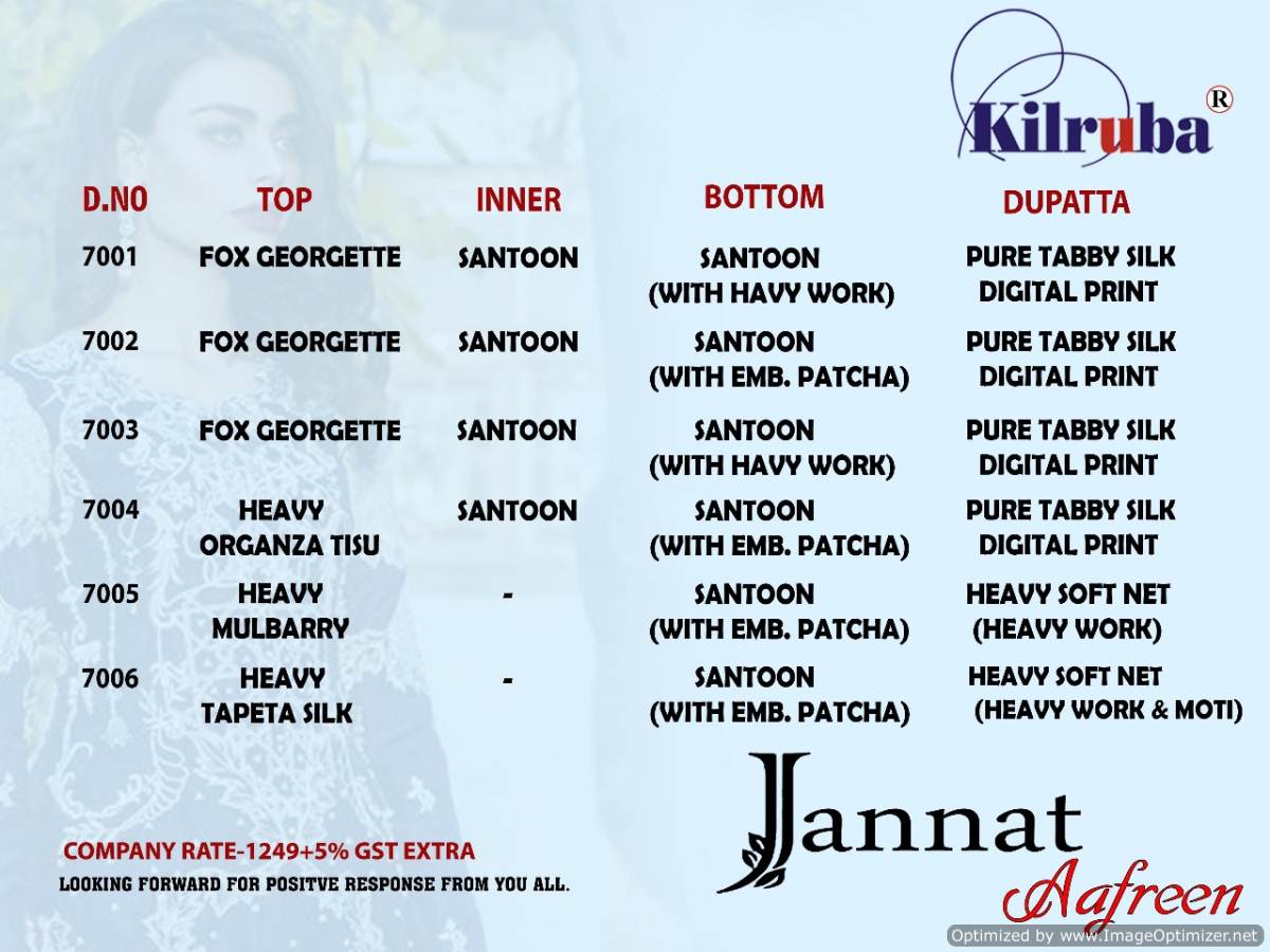 Jannat Aafreen By Kilruba Fashion Pakistani Salwar Suit Catalogue