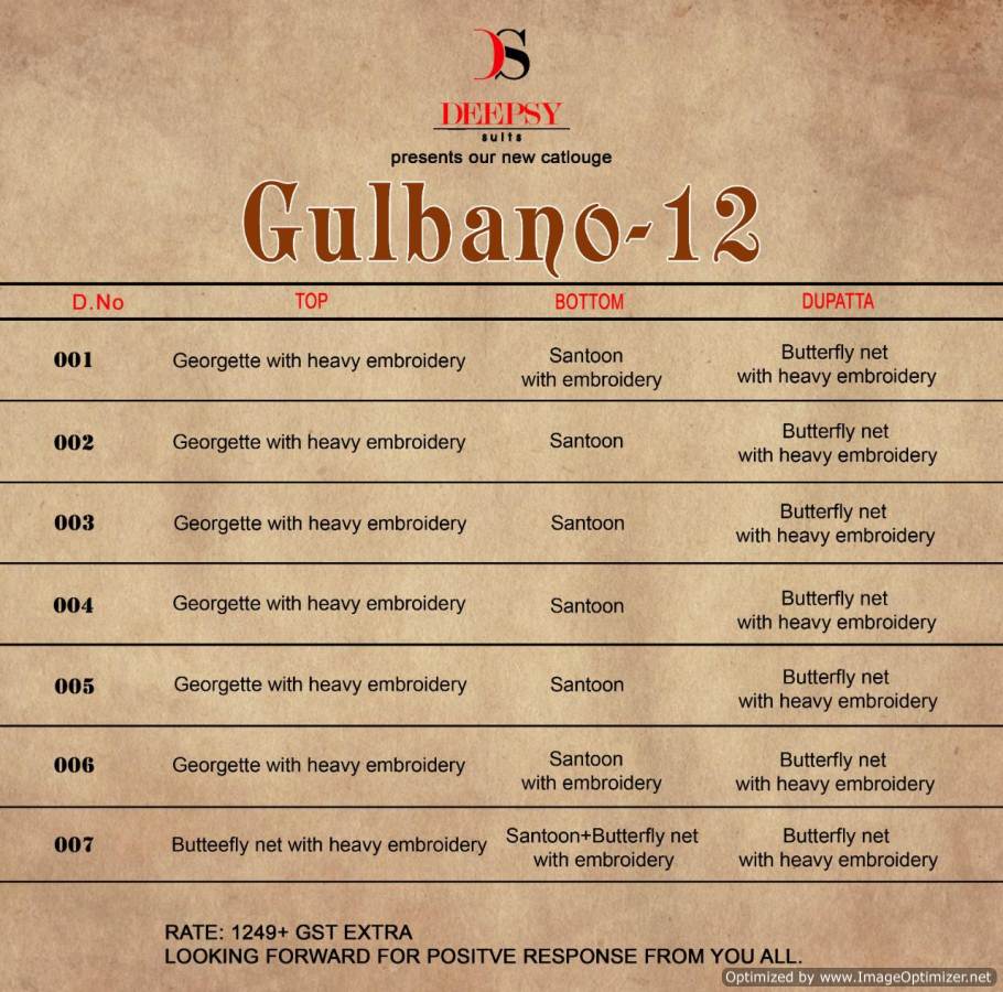 Gulbano Vol 12 By Deepsy Suit Party Wear Salwar Kameez Catalogue