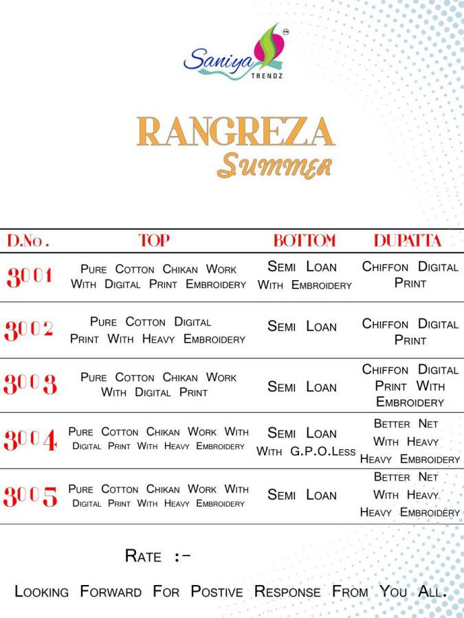 Rangreza Lawn 19 By Saaniya Pakistani Salwar Suit Catalogue