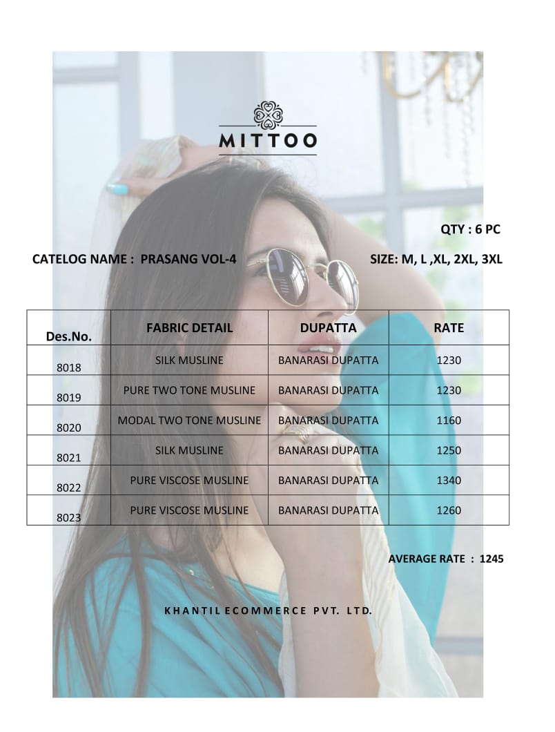 Prasang Vol 4 By Mittoo Fashion Party Wear Long Gown Catalogue