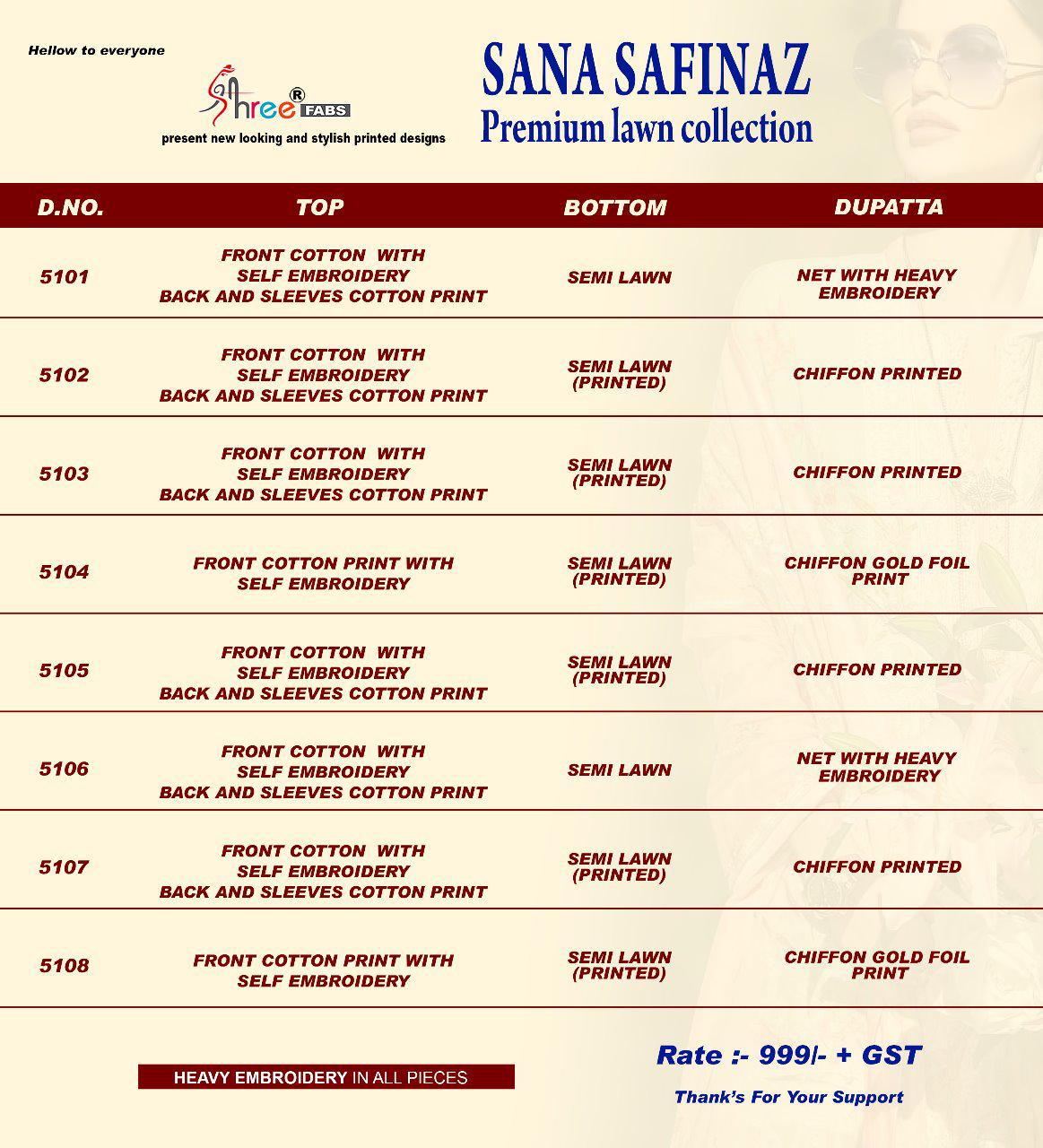 Sana Safinaz Premium Lawn By Shree Fabs Pakistani Salwar Kameez Catalogue
