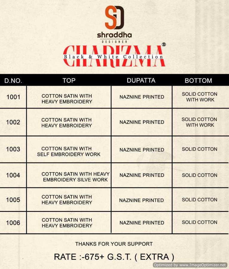 Charizma By Sharddha Designer Pakistani Salwar Suit Catalogue