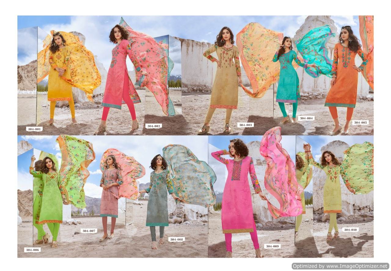 Kanika By Alok Suit Design Dress Material Collection