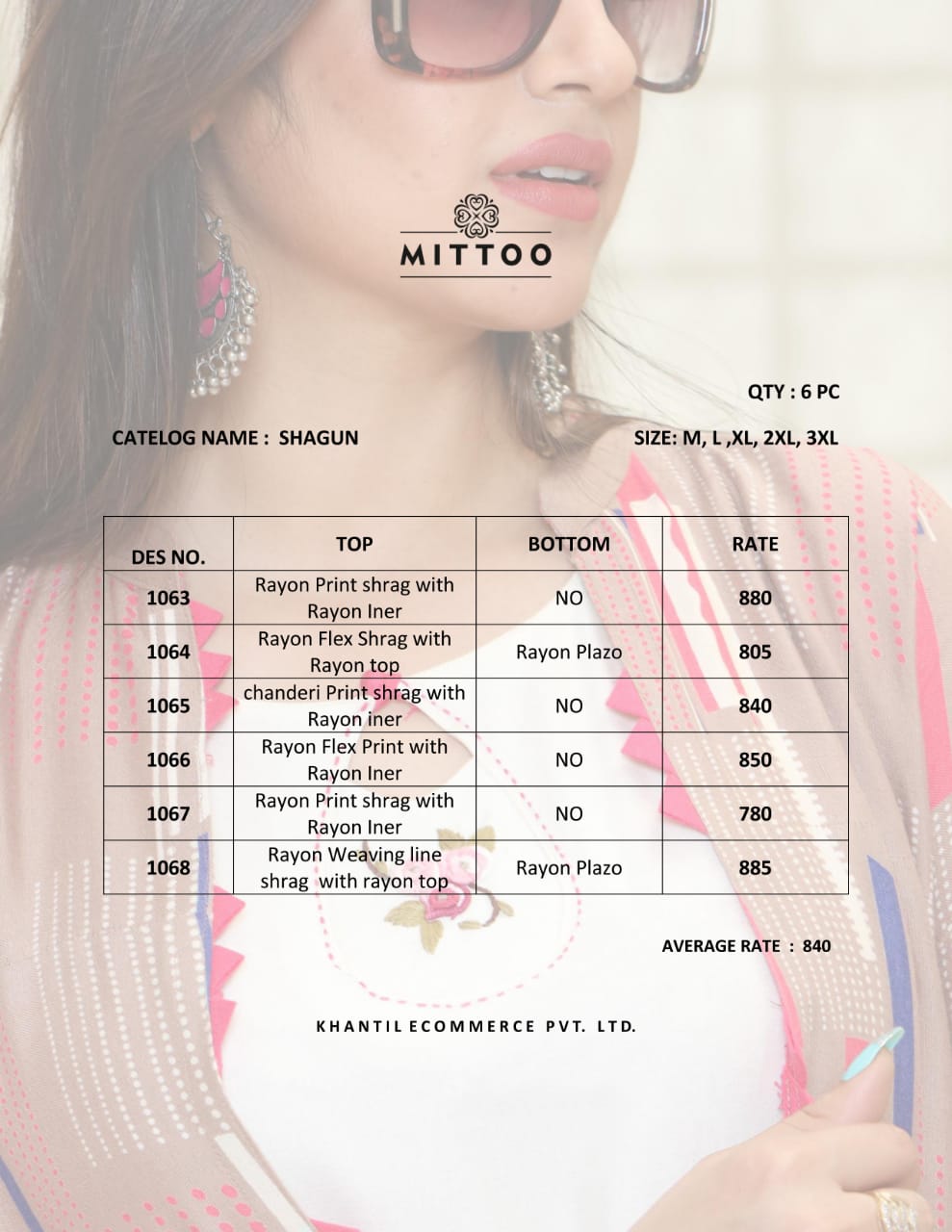Mittoo Present Shagun Designer Kurtis Catalogue