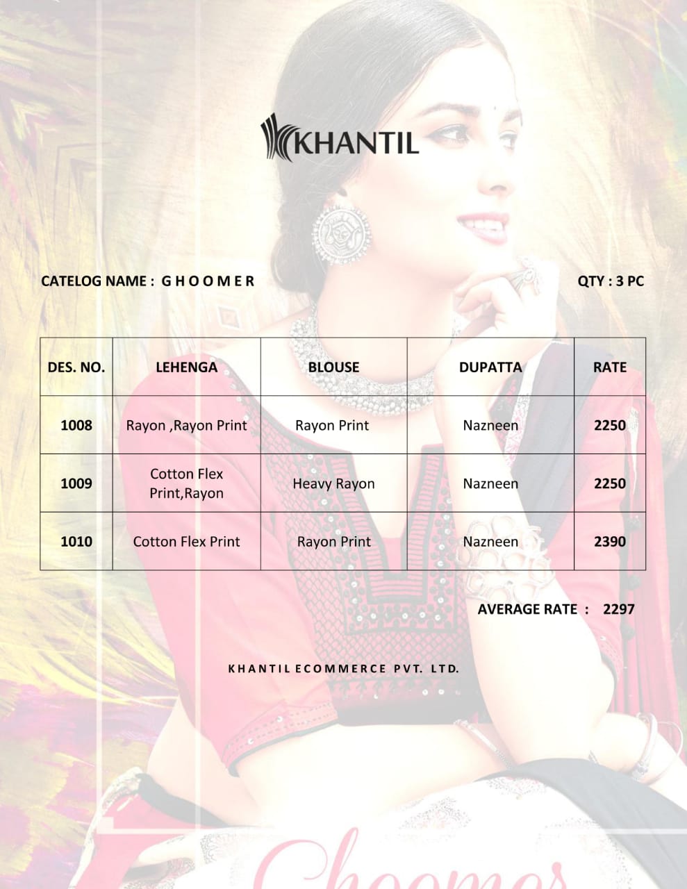 New Khantil Designer Heavy Navratri Collection