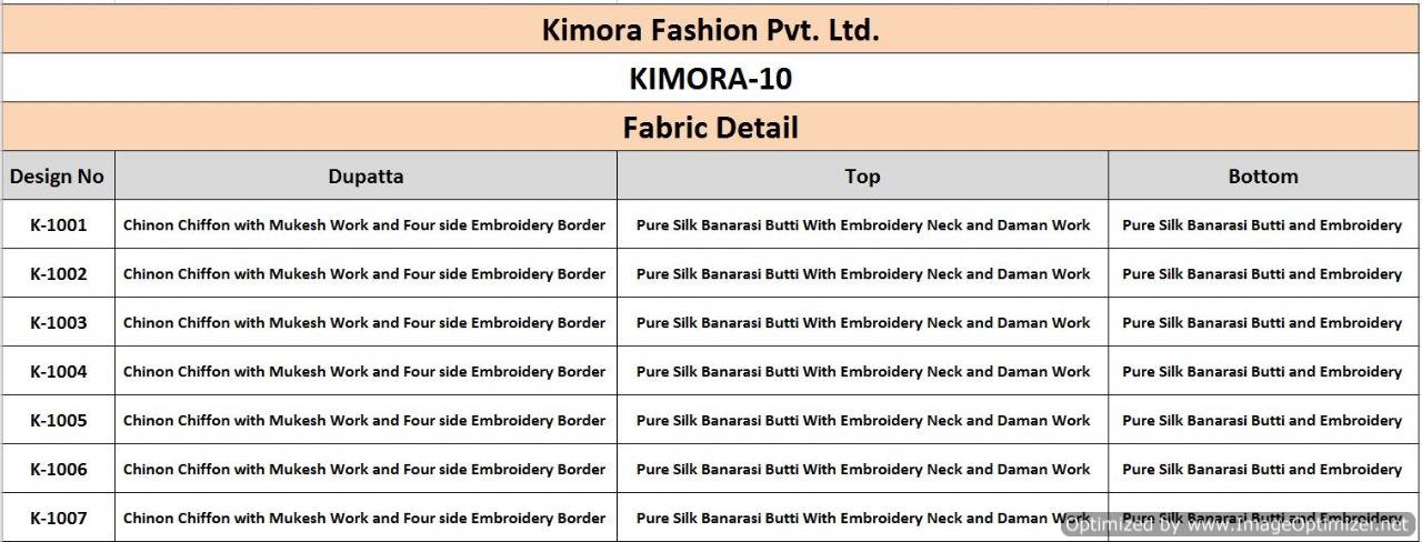 Kimora Vol 10 Pure Silk With Heavy Embroidery Salwar Suits Collection