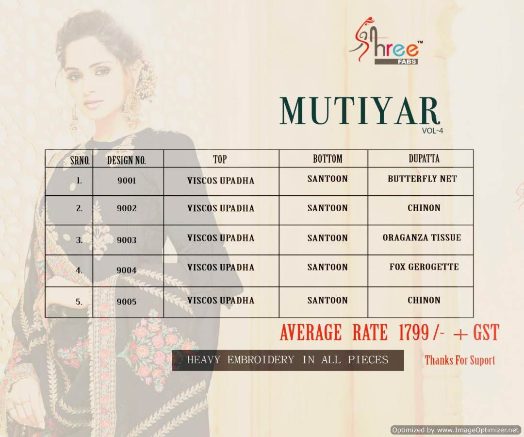 Shree By Mutiyar Vol 4 Designer Embroidered Salwar Suits Collection
