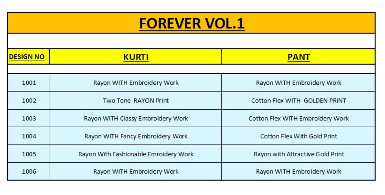 Diya Trends By Forever Vol 1 Running Wear Kurti With Pant Collection