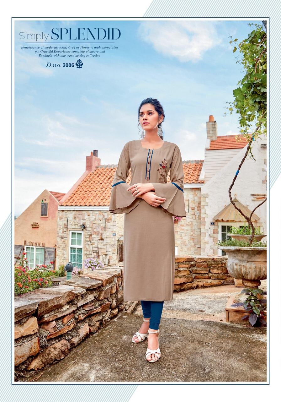 Parra Present Vastram Vol 2 Stylish Casual Wear Kurti Collection