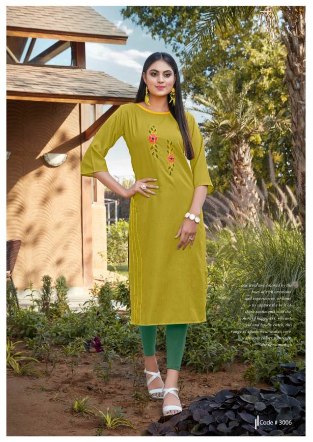 Banwery Present Blend Vol 3 Running Wear Kurtis Catalogue.