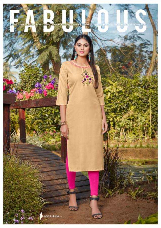 Banwery Present Blend Vol 3 Running Wear Kurtis Catalogue.