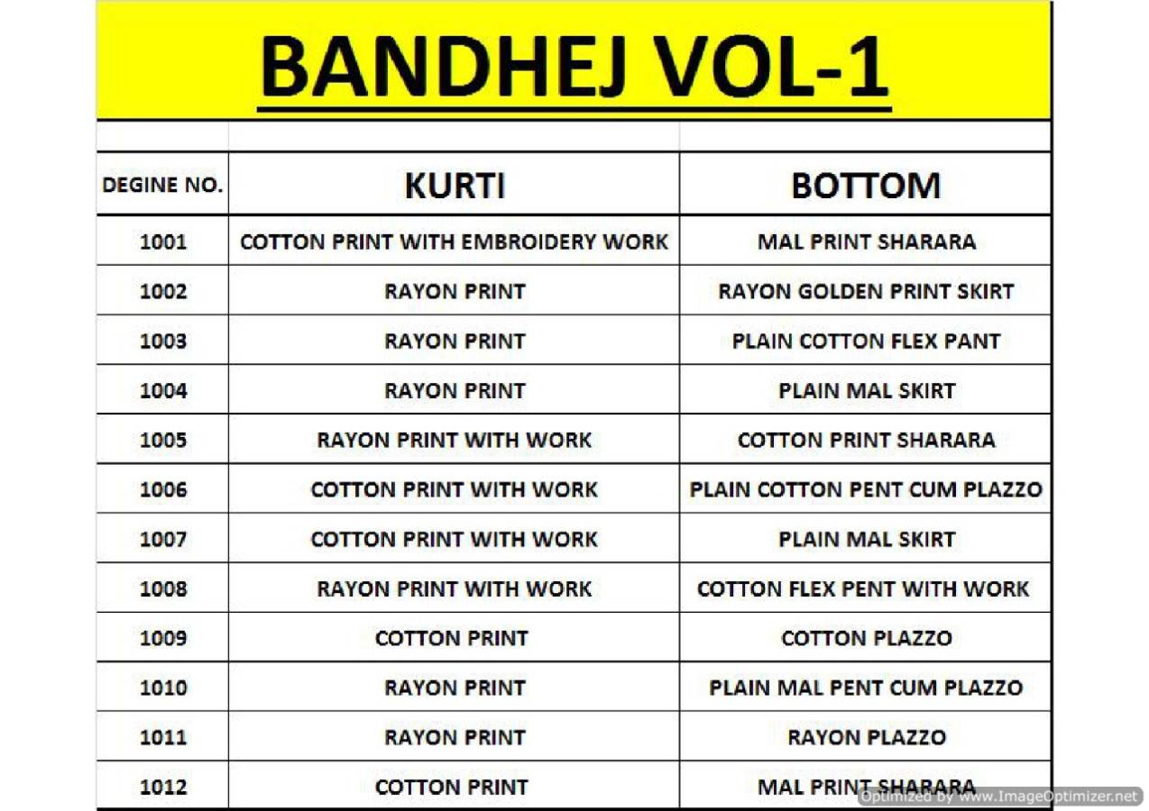 Diya Trends Present Bandhej 1 Kurti With Bottom