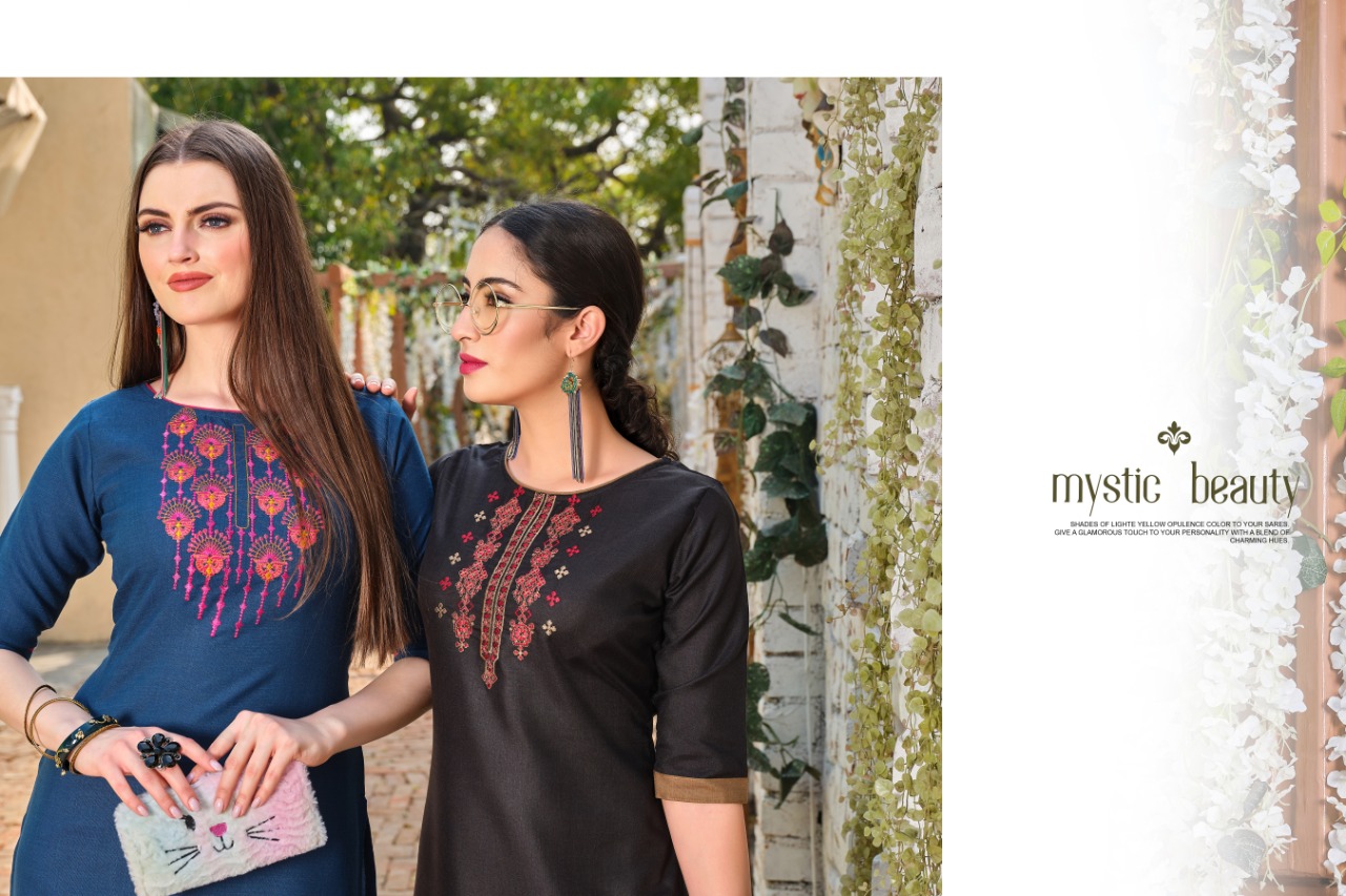 Kanika Present Anuroop Vol 2 Kurtis Catalogue