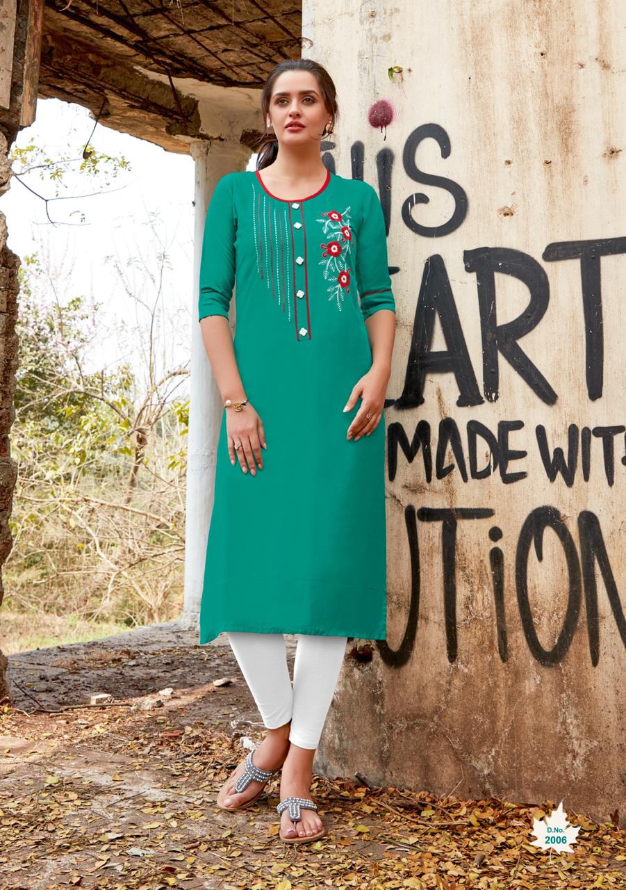 Jinesh Nx Presents  Candy Vol 2 Designer Kurtis Collection