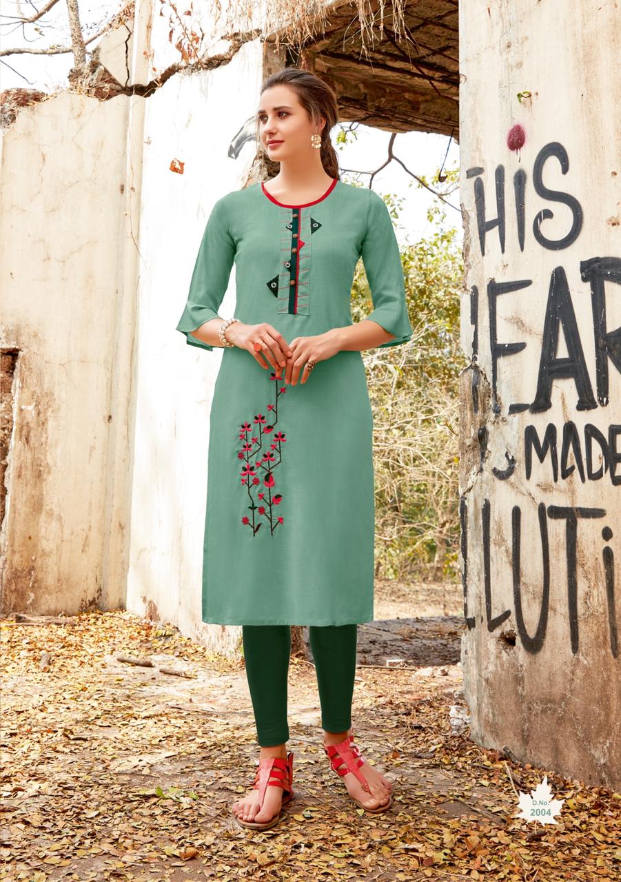Jinesh Nx Presents  Candy Vol 2 Designer Kurtis Collection