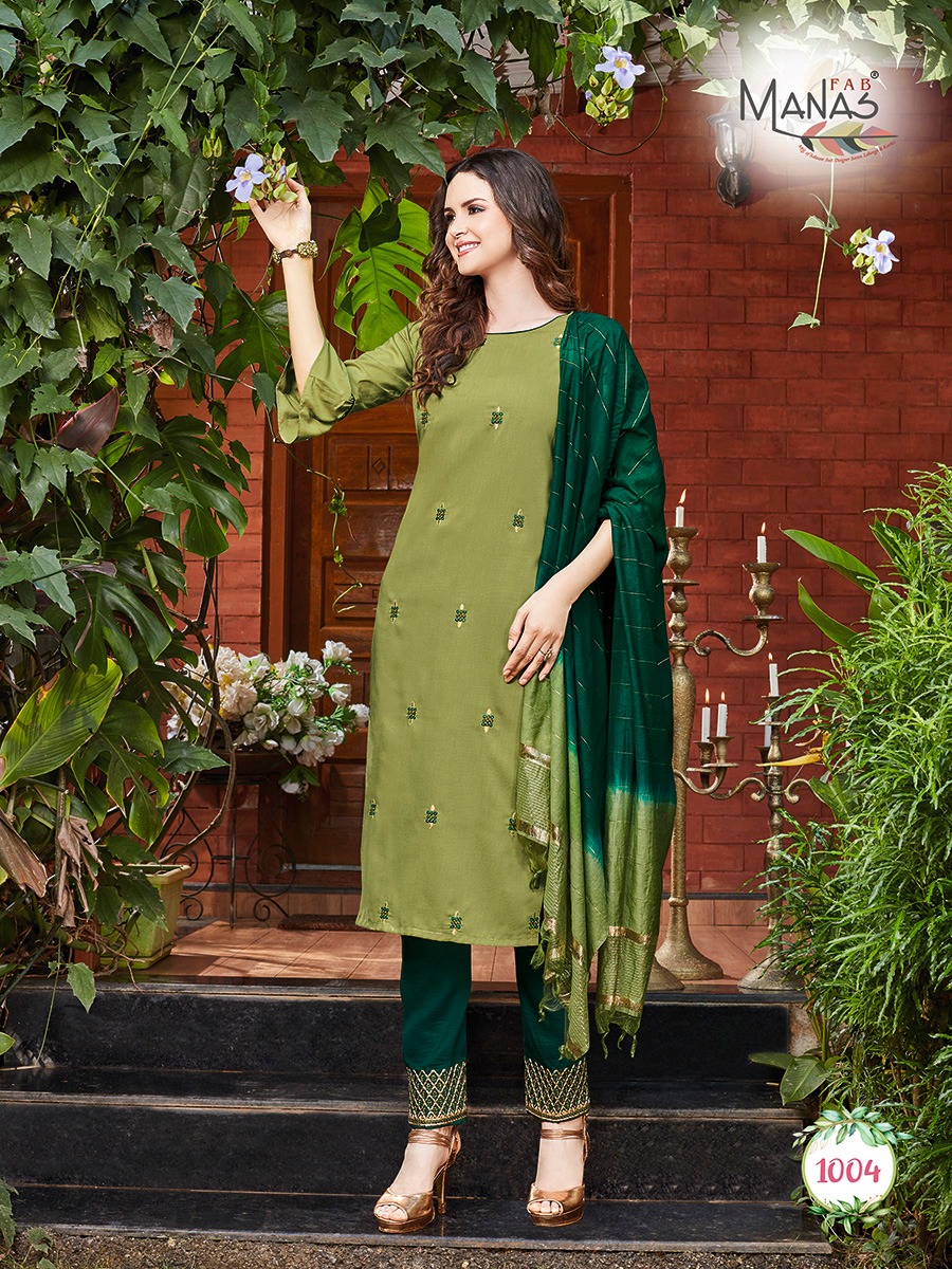 Manas Presents Delight Ready Made Collection