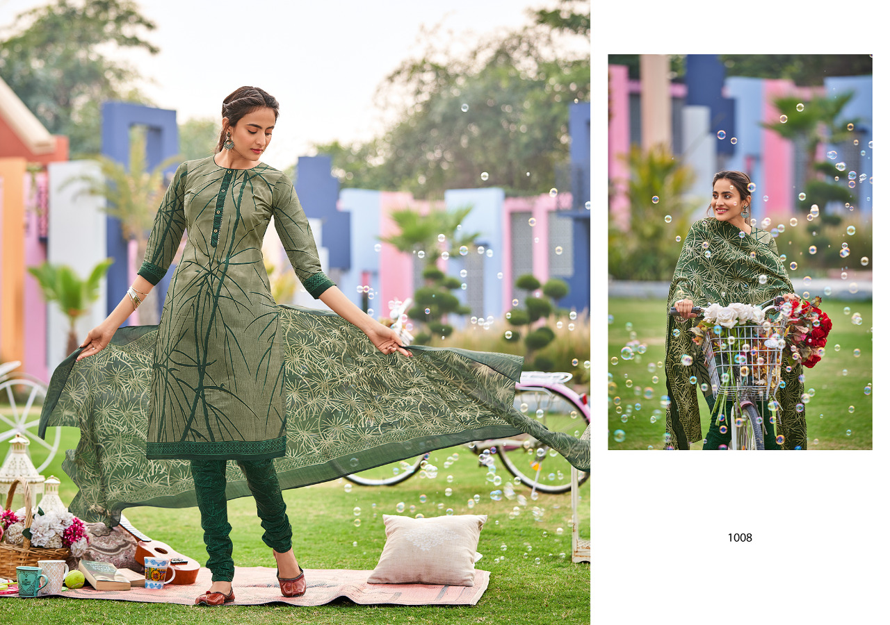 Sweety Navya Designer Dress Material Catalog