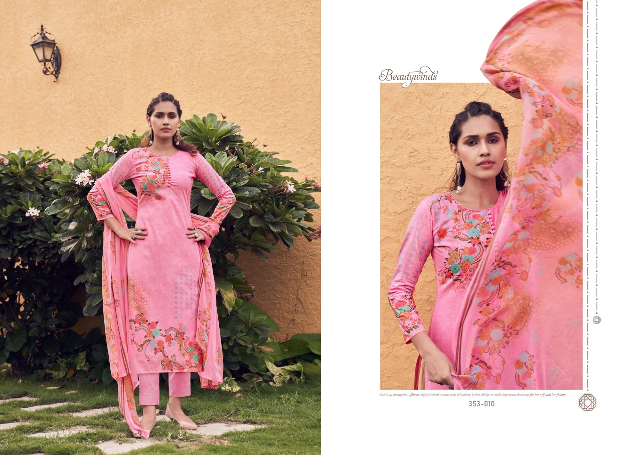 Zulfat Sigma Cotton Digital Printed Fancy  Designer Dress Material Catalog
