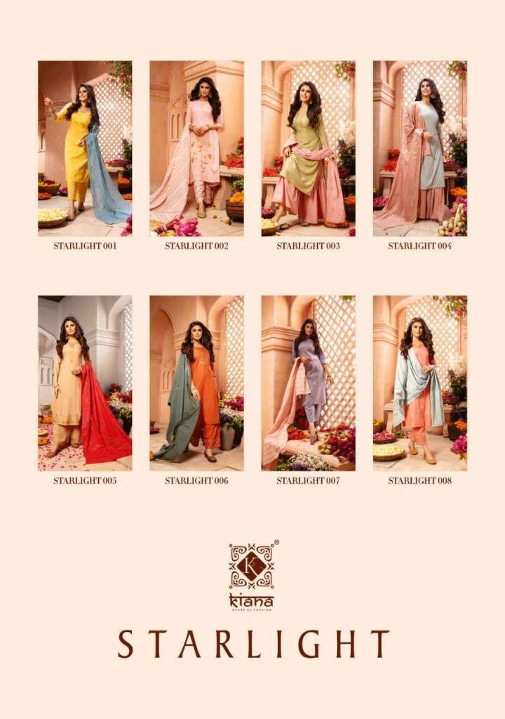 Kiana Starlight Heavy Rayon With Lace Pati Work Kurtis With Bottom And Dupatta Catalog