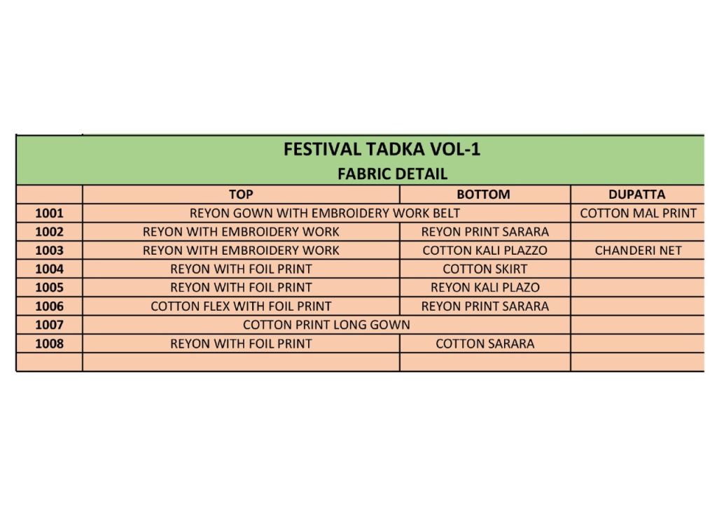 Diya Trends Festival Tadka Vol 1 Designer Festive Wear Readymade Catalog