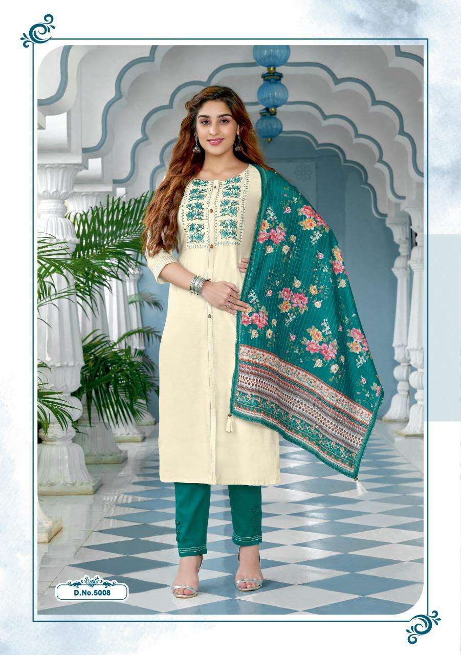 Mittoo Fashion Noor Vol 2 Nylon Viscose Silk Top With Bottom And Dupatta Wholesale Catalog