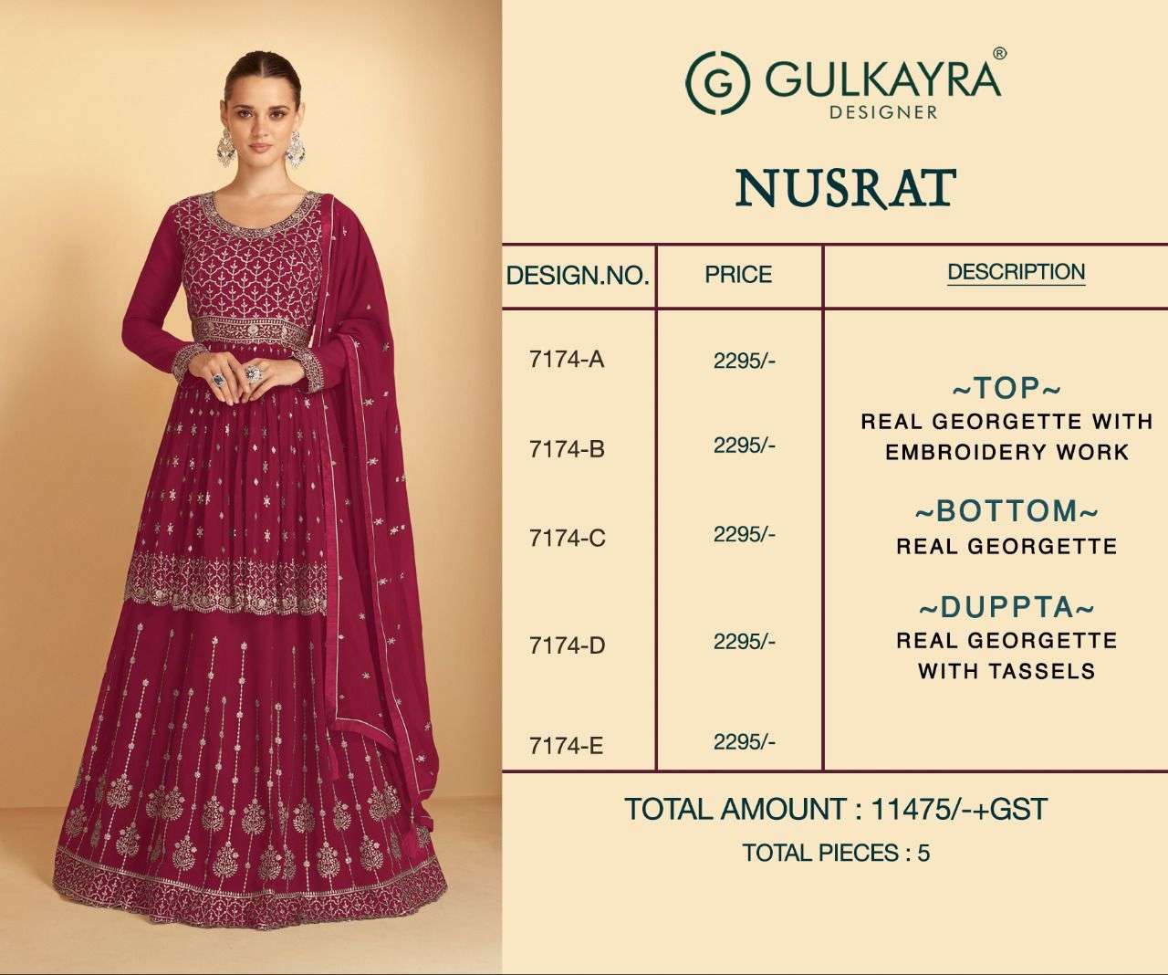 Aashirwad Gulkand Nusrat Catalog Designer Salwar Suits Wholesale