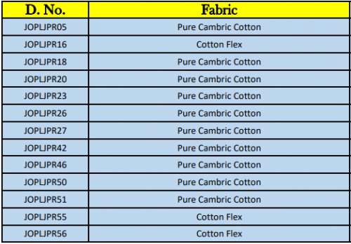 Trendy Printed 108 Casual Wear Jaipuri Collection On Wholesale