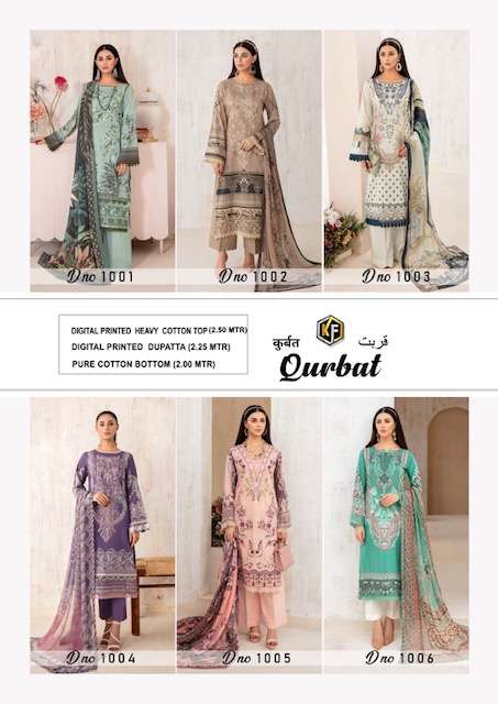 Keval Fab Qurbat Lawn Cotton Printed Top Bottom With Dupatta On Wholesale