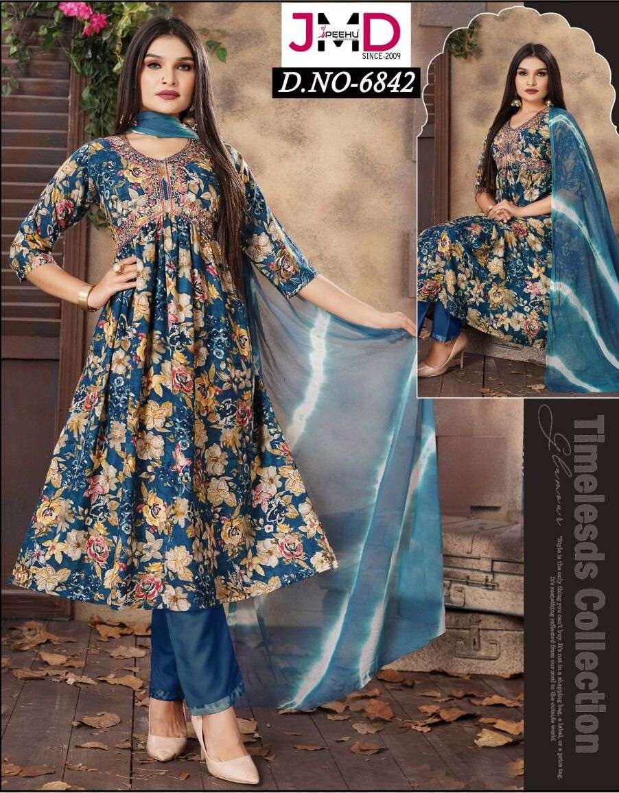 Fashion facbriv in kurti chart collection Wholesale catalog