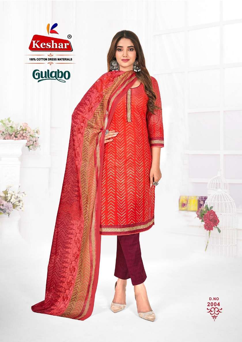 Keshar Gulabo Vol-2 – Dress material Wholesale catalog