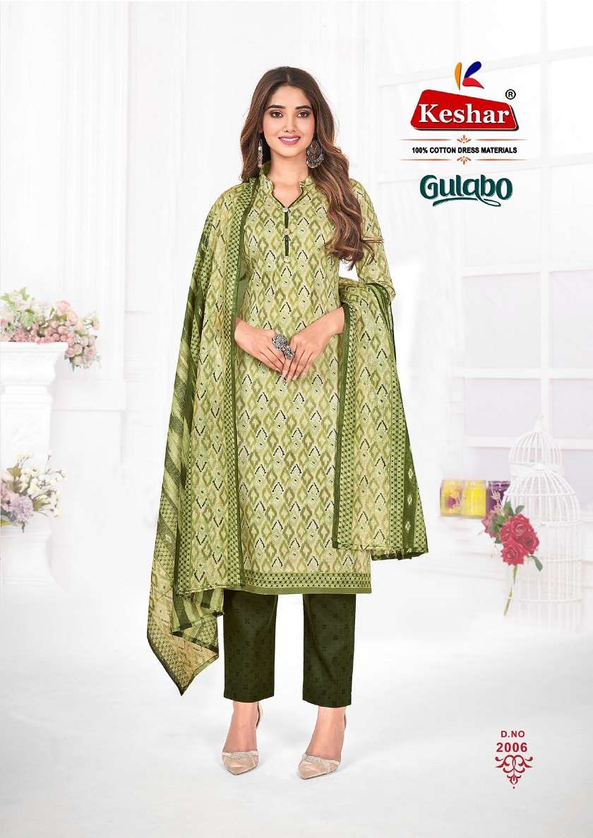 Keshar Gulabo Vol-2 – Dress material Wholesale catalog