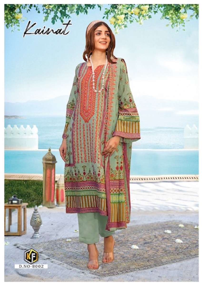 Keval Kainat Vol-8 - Dress Material - Wholesale Catalog