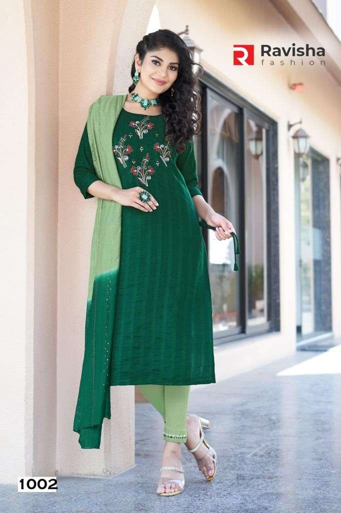 Ravisha Sofia Kurti Wholesale catalog