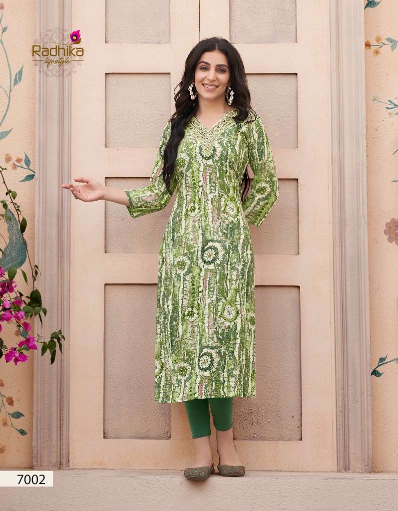 Radhika Pahel Vol-7 – Straight Kurtis - Wholesale Catalog