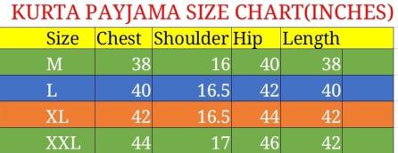 Lehriya 2 sequence Jacquard Mens kurta Wholesale catalog