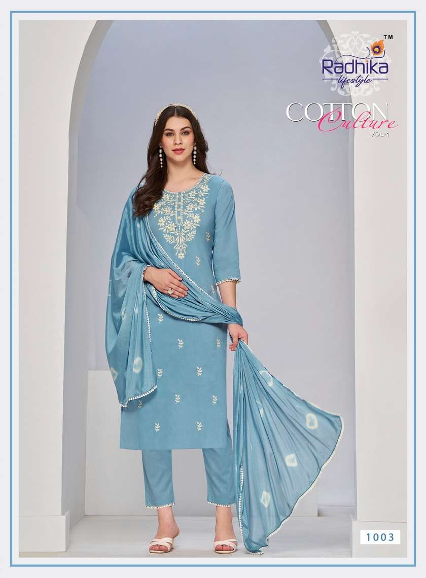 RADHIKA LIFE STYLE COTTON CULTURE vol 1 Kurti Wholesale catalog