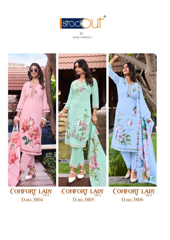 Anju Fabrics Comfort lady vol -2 Kurti Wholesale catalog