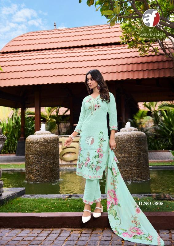 Anju Fabrics Comfort lady vol -2 Kurti Wholesale catalog