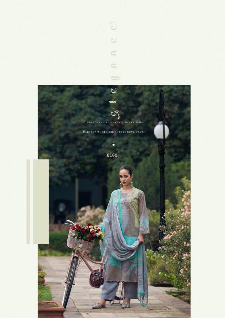 PRM TRENDZ MARITZA Salwar Kameez Wholesale catalog