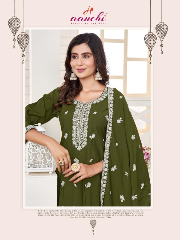 Aanchi KANIKA kurti wholesale catalog