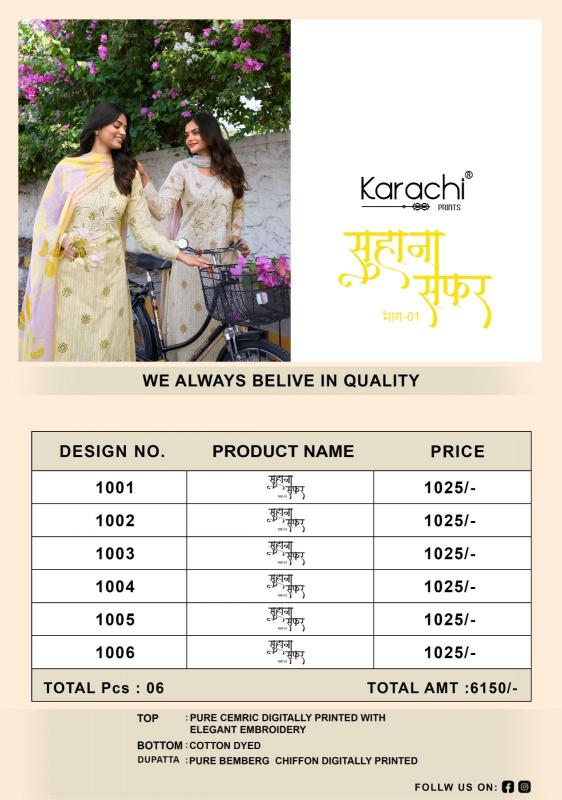 Kesar Suhana Safar Vol 1 Lawn Cotton Dress Material wholesale catalog