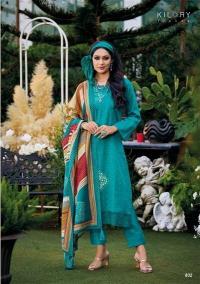 KILORY TRENDZ RUBY  Salwar Kameez Wholesale catalog