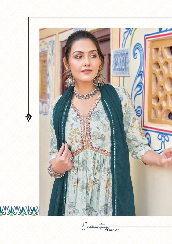 MITTOO Nayantara Kurti Wholesale Catalog