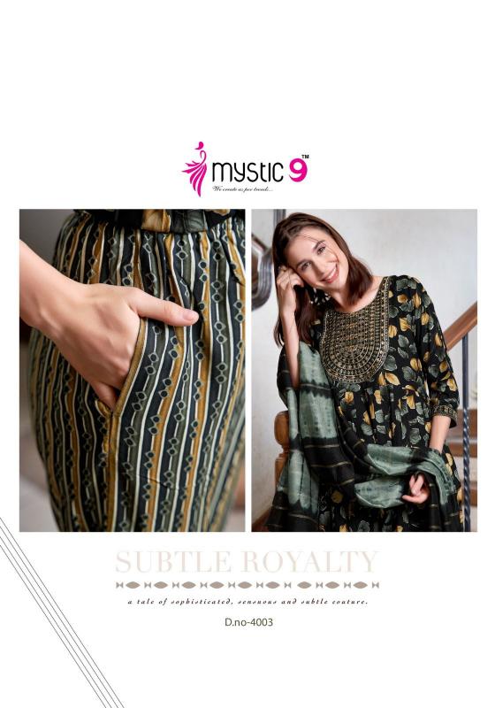 MYSTIC 9 Shanaya Vol 4 Kurti Wholesale Catalog