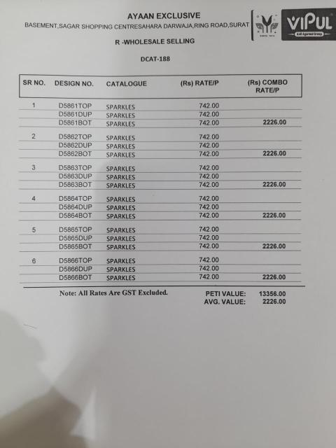 VIPUL SPARKLE Salwar kameez Wholesale catalog