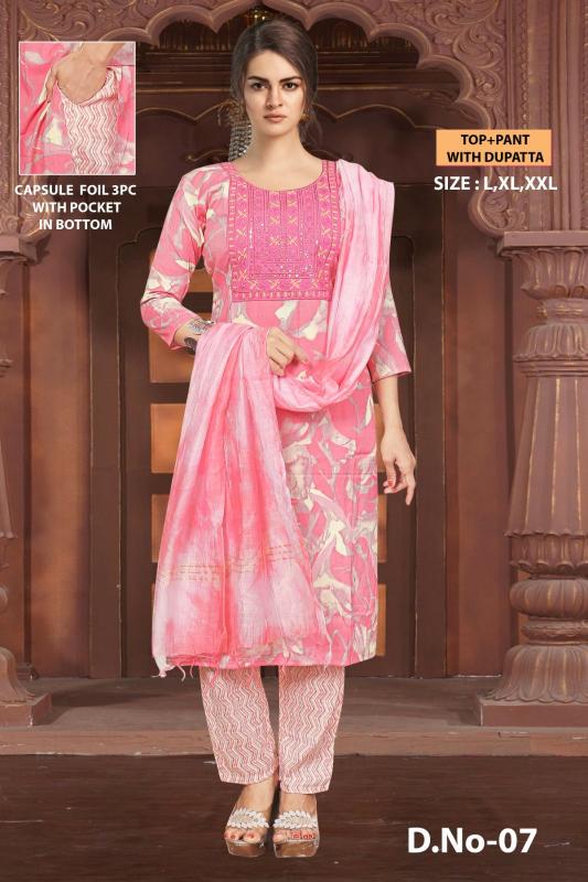 FT KIYANSH Vol 4 all about you Kurtis Online in india Wholesale Catalog
