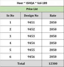 Kimora Heer Ishqa Muslin Digital Printed Salwar Suits Wholesale Catalog