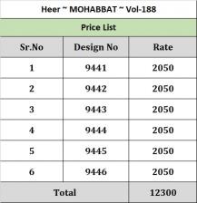 Kimora Heer Mohabbat Muslin Digital Printed Salwar Suits Wholesale Catalog