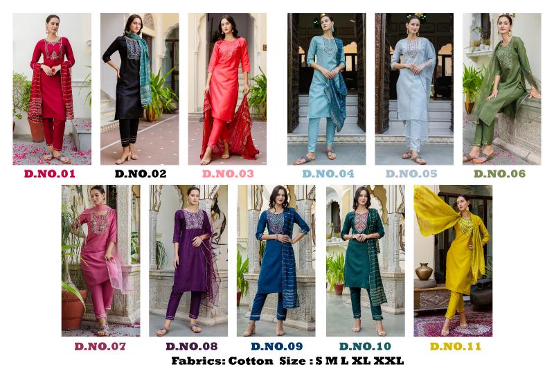 Sabella AADHYA Ladies Kurti Buyers in India Wholesale Catalog